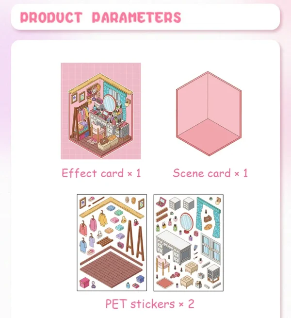 product parameters